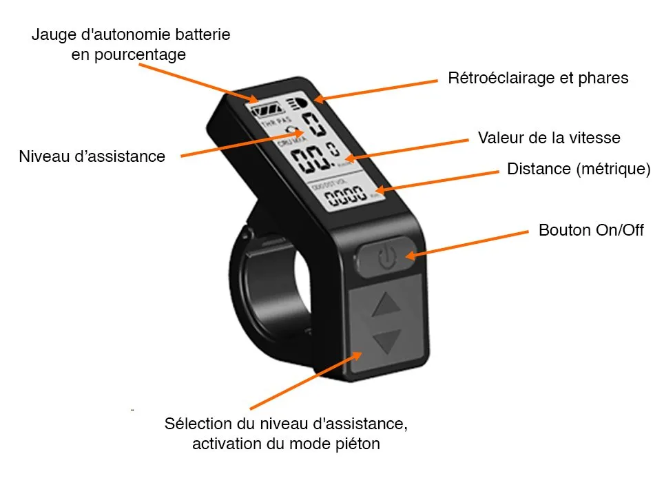 Fonctionnalité display LCD Compact.webp