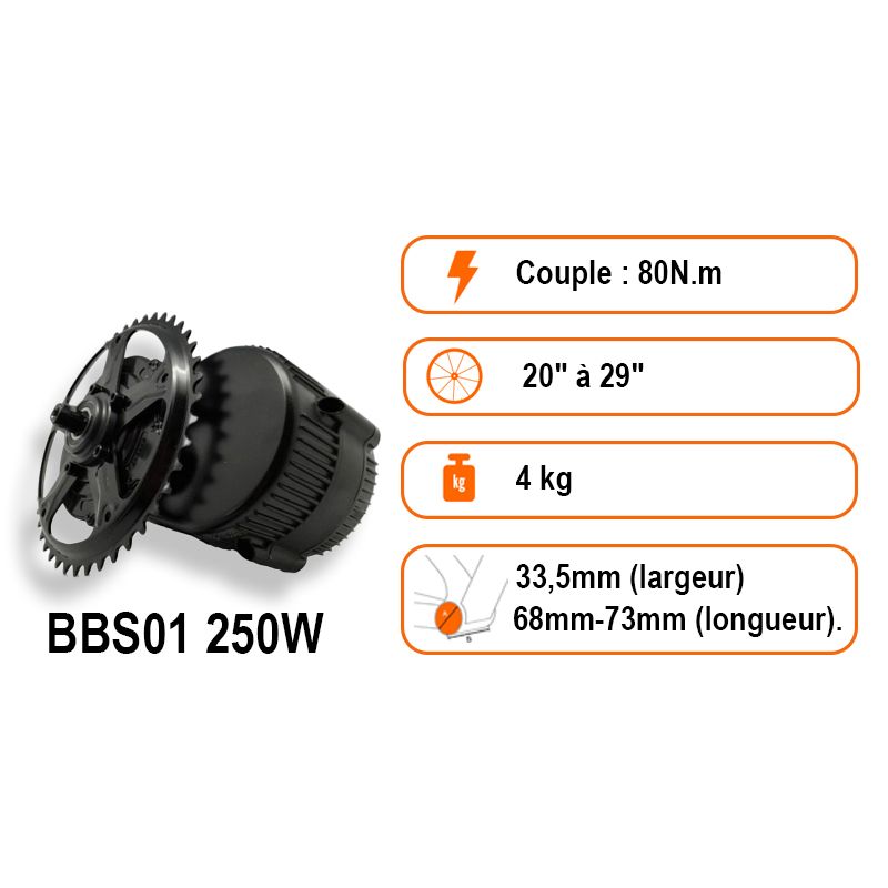 ⚡Kit moteur Pédalier 250W Bafang BBS01 avec batterie 36V